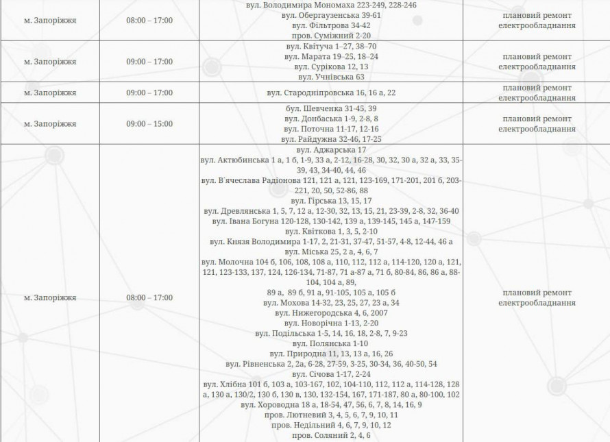 Де у Запоріжжі та районі не буде світла 24 червня - відключення електрики