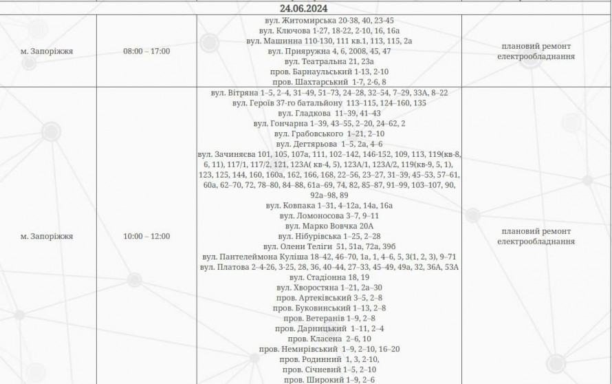 Де у Запоріжжі та районі не буде світла 24 червня - відключення електрики