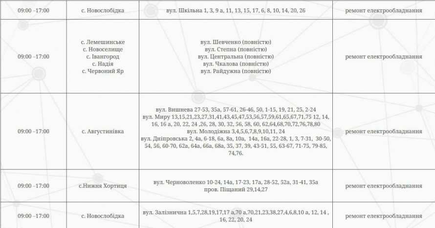 Де у Запоріжжі та районі не буде світла 24 червня - відключення електрики