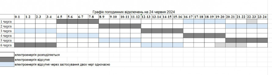 Де у Запоріжжі та районі не буде світла 24 червня - відключення електрики