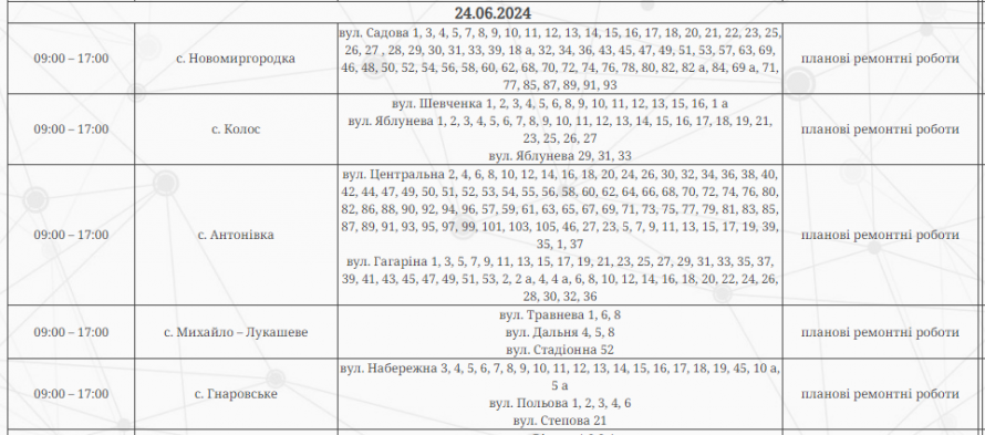 Де у Запоріжжі та районі не буде світла 24 червня - відключення електрики