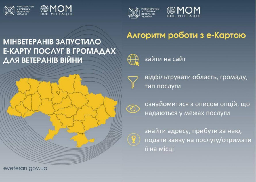 Допомога на мапі - для запорізьких ветеранів запустили корисний сервіс