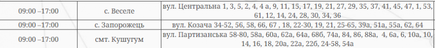 Графіки відключень - за якими адресами у Запоріжжі не буде світла 3 червня