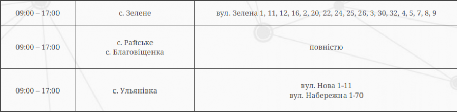 Графіки відключень - за якими адресами у Запоріжжі не буде світла 3 червня