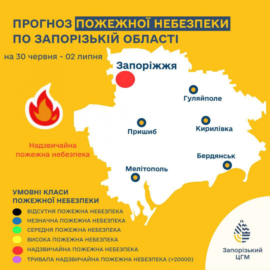 Неймовірна спека та пожежна небезпека – що прогнозують у Запоріжжі на початок липня