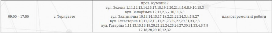 По дві черги одночасно - у Запоріжжі запровадили графіки погодинних відключень на 20 червня