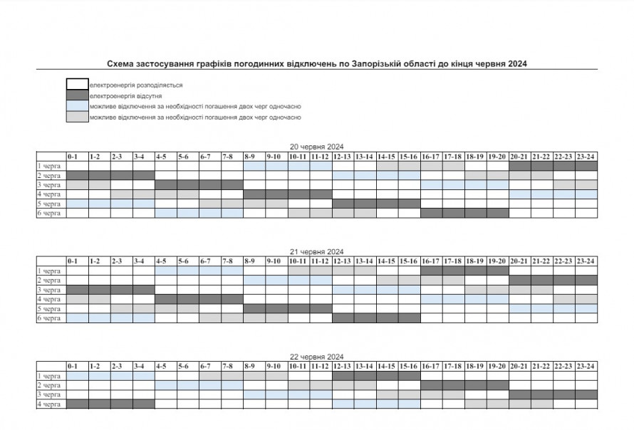 По дві черги одночасно - у Запоріжжі запровадили графіки погодинних відключень на 20 червня