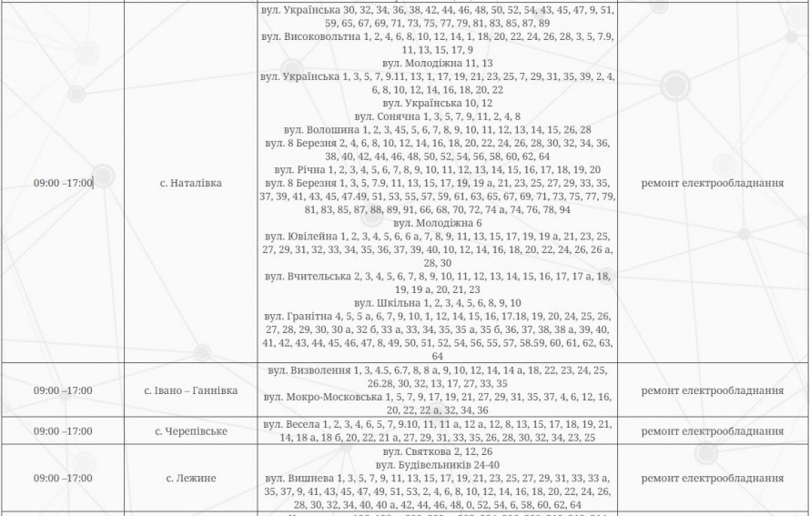 По дві черги одночасно - у Запоріжжі запровадили графіки погодинних відключень на 20 червня