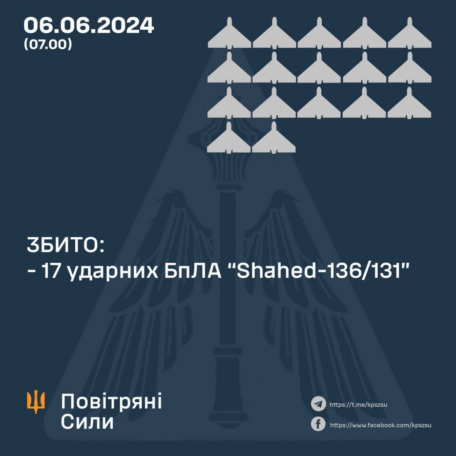 Понад 100 дронів атакувало Запорізьку область - скільки вдалося збити