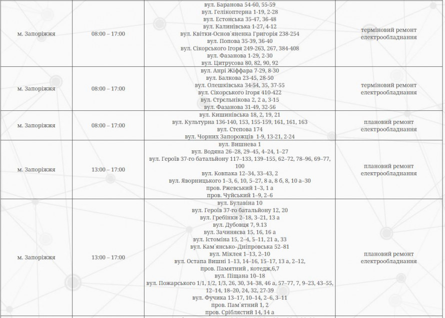 Посилені графіки відключень – як у Запоріжжі вимикатимуть світло 25 червня