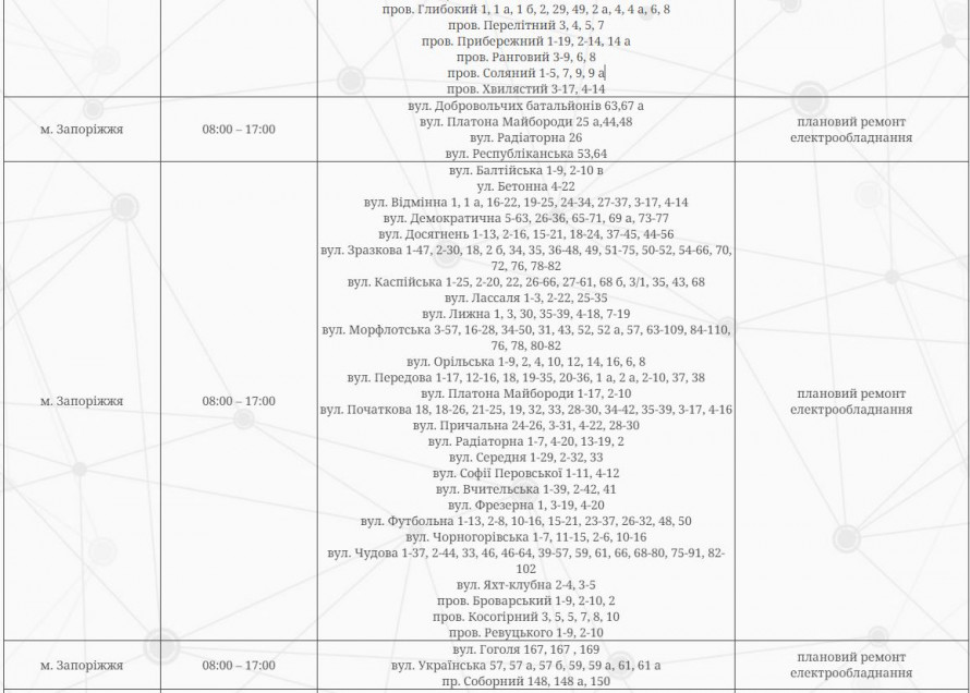 Посилені графіки відключень – як у Запоріжжі вимикатимуть світло 25 червня