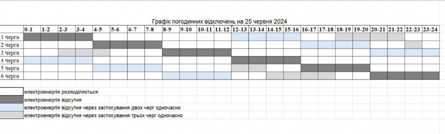 Посилені графіки відключень – як у Запоріжжі вимикатимуть світло 25 червня