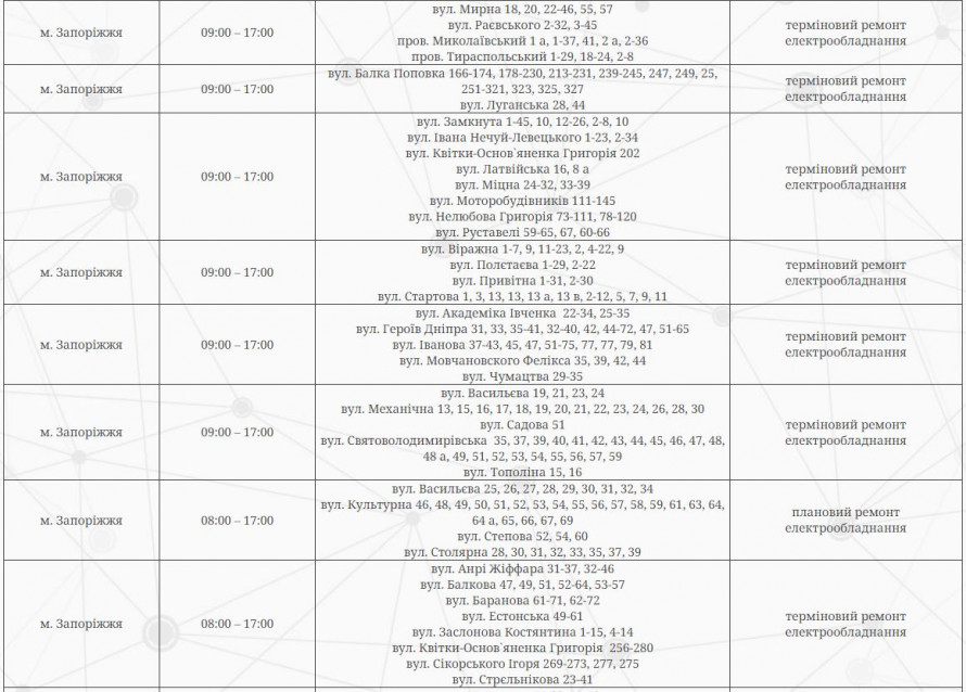 Посилені графіки відключень – як у Запоріжжі вимикатимуть світло 25 червня