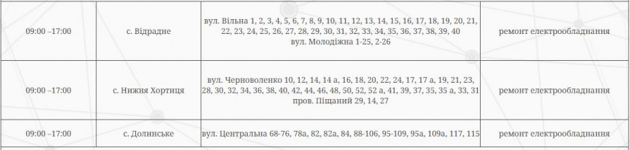 Посилені графіки відключень – як у Запоріжжі вимикатимуть світло 25 червня