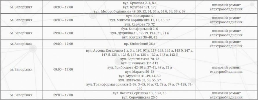 Посилені графіки відключень – як у Запоріжжі вимикатимуть світло 25 червня