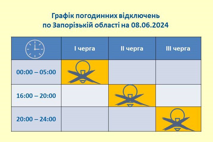 Субота без світла - де 8 червня у Запоріжжі та районі вимикатимуть електроенергію