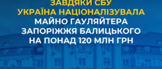 У гауляйтера Запорізької області вилучили компанію по ремонту літаків на підконтрольній Україні території - подробиці