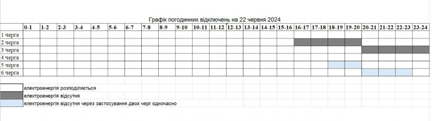 У Запоріжжі 22 червня вимикатимуть світло – будуть планові та віялові відключення