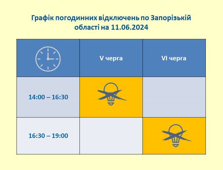 У Запоріжжі запровадили графіки погодинних відключень на 11 червня - за якими адресами вимикатимуть світло