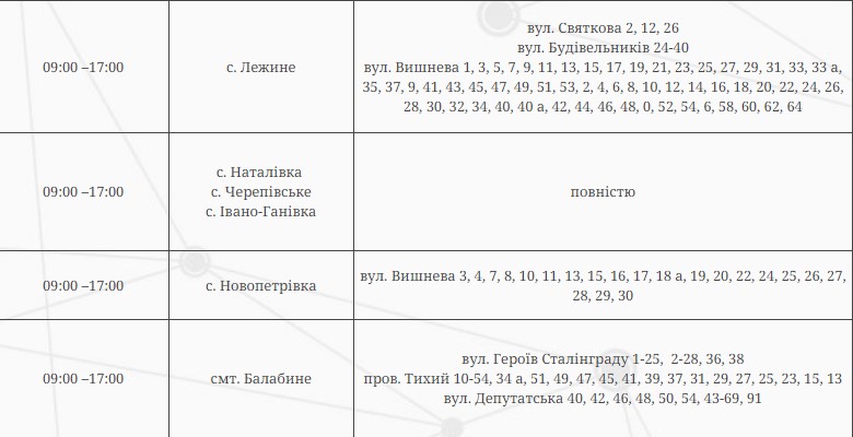 У Запоріжжі запровадили графіки погодинних відключень на 11 червня - за якими адресами вимикатимуть світло