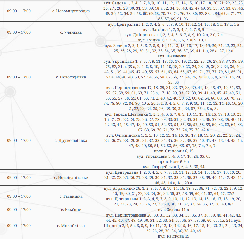 У Запоріжжі запровадили графіки погодинних відключень на 17 червня - адреси