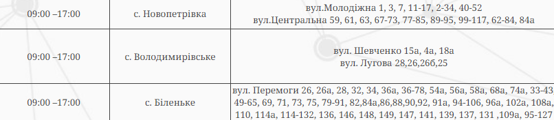 У Запоріжжі запровадили графіки погодинних відключень на 17 червня - адреси