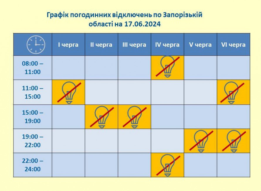 У Запоріжжі запровадили графіки погодинних відключень на 17 червня - адреси