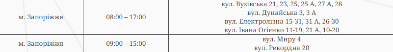 У Запоріжжі запровадили графіки погодинних відключень на 17 червня - адреси