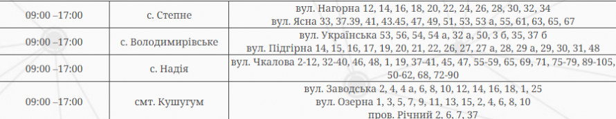 У Запоріжжі запровадили графіки погодинних відключень світла на 4 червня - адреси та час