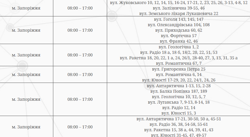 У Запоріжжі запровадили графіки погодинних відключень світла на 4 червня - адреси та час