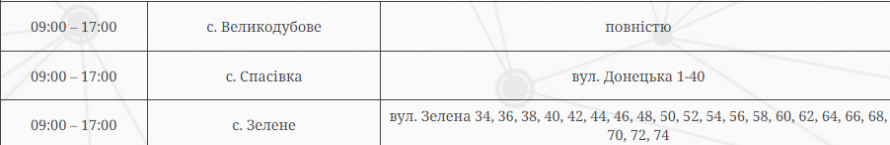 У Запоріжжі запровадили графіки погодинних відключень світла на 4 червня - адреси та час