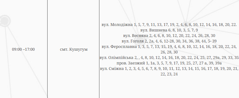 У Запоріжжі запровадили графіки погодинних відключень світла на 7 червня - адреси та час