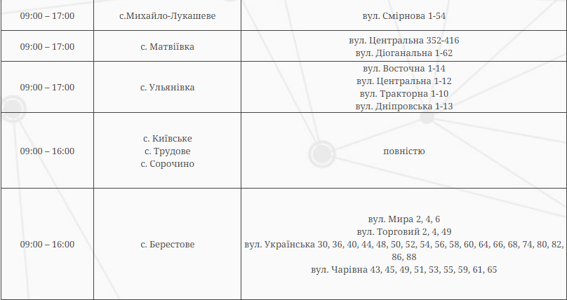 У Запоріжжі запровадили графіки погодинних відключень світла на 7 червня - адреси та час