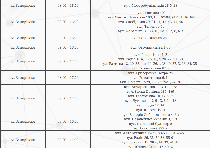 У Запоріжжі запровадили графіки погодинних відключень світла на 7 червня - адреси та час