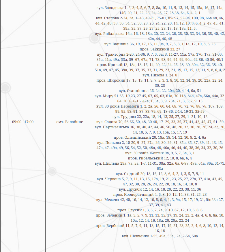 У Запоріжжі запровадили графіки погодинних відключень світла на 7 червня - адреси та час