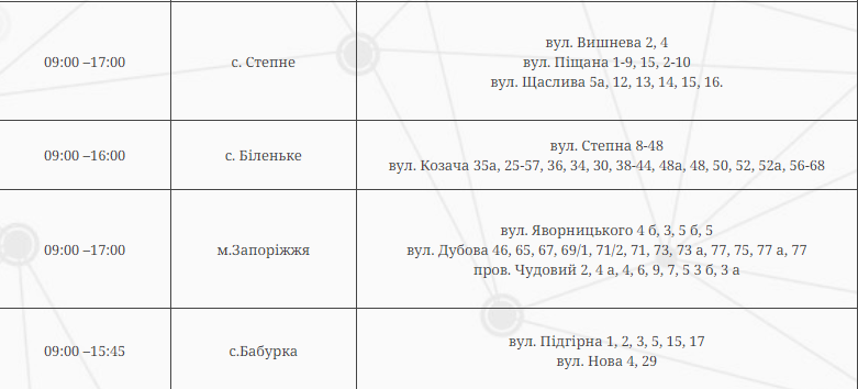 У Запоріжжі запровадили графіки погодинних відключень світла на 7 червня - адреси та час