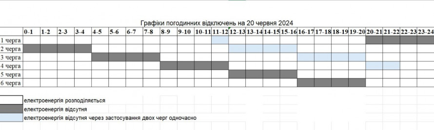 У Запоріжжі збільшили черги відключень світла – графік