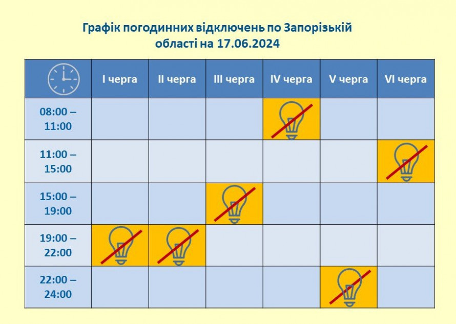 У Запоріжжі змінили графіки погодинних відключень на 17 червня - адреси та час