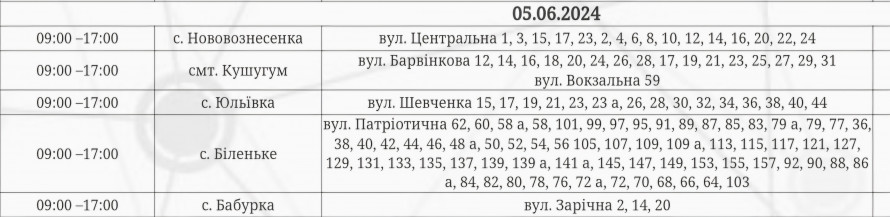 Відключення світла на Запоріжжі – де не буде електроенергії 5 червня