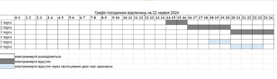 Відключення світла у Запоріжжі 22 червня розпочнуться раніше - коли саме