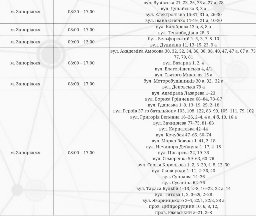 Відключення світла у Запоріжжі – що говорять енергетики