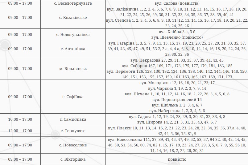 Вимикатимуть усі черги - у Запоріжжі запровадили графіки відключень світла на 18 червня