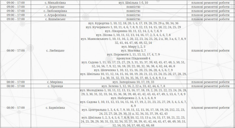 Вимкнення світла у Запоріжжі – хто та у який час залишиться без електроенергії