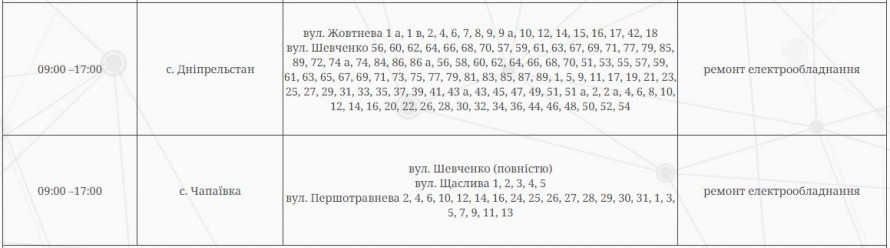 Вимкнення світла у Запоріжжі – хто та у який час залишиться без електроенергії