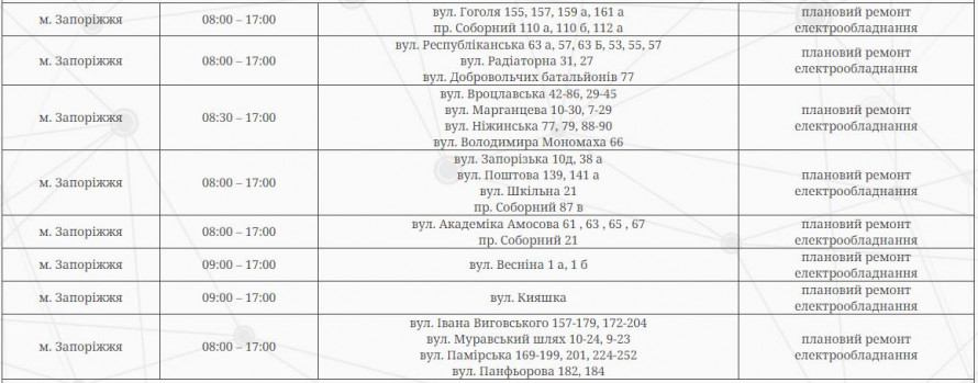 Вимкнення світла у Запоріжжі – хто та у який час залишиться без електроенергії