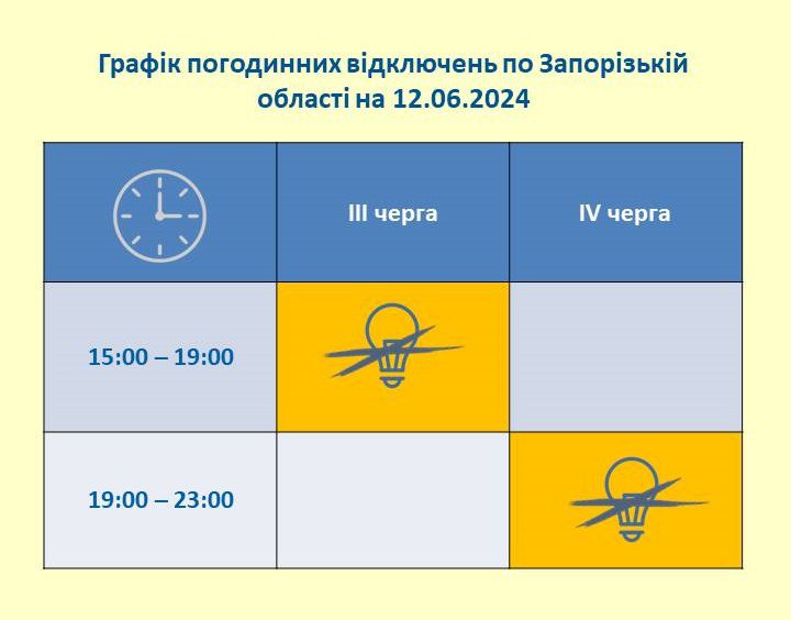 Вимкнення світла у Запоріжжі – хто та у який час залишиться без електроенергії