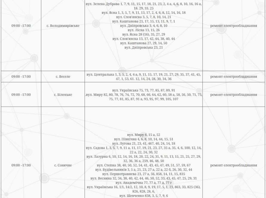 Вимкнення світла у Запоріжжі – хто та у який час залишиться без електроенергії