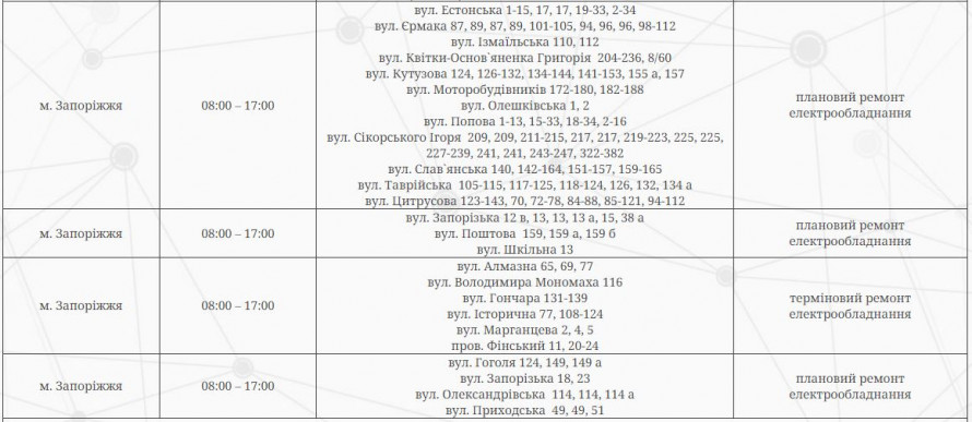 Запоріжжя без світла – чи будуть стабілізаційні та планові відключення