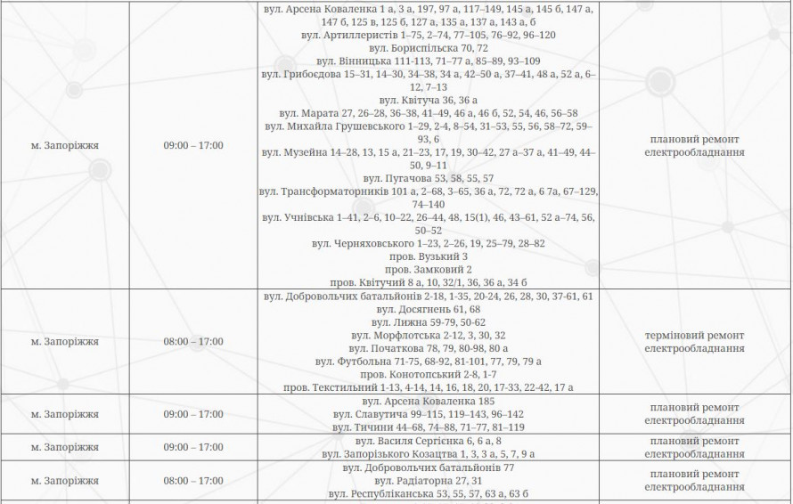 Запоріжжя без світла – чи будуть стабілізаційні та планові відключення