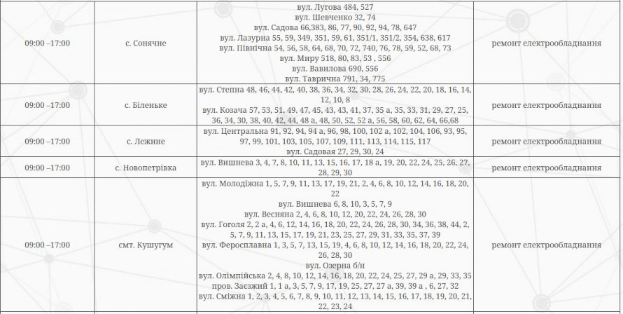 Запоріжжя без світла – чи будуть стабілізаційні та планові відключення